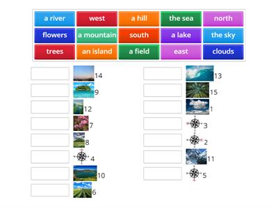 Roadmap A1. Unit 7A