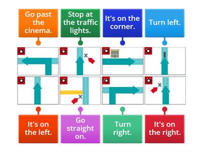 Function. Giving directions.