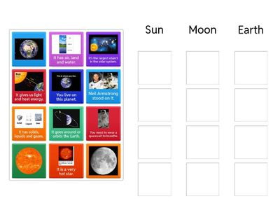 Earth, Sun, and Moon