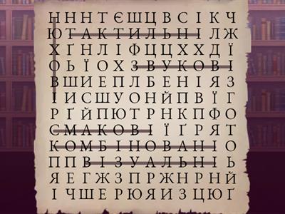 ВИДИ ПОВІДОМЛЕНЬ