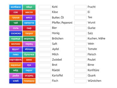 Lebensmittel / продукты