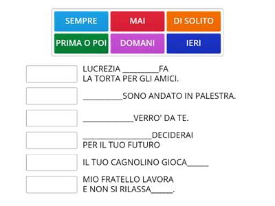 AVVERBI DI TEMPO E LOCUZIONI COMPLETA.