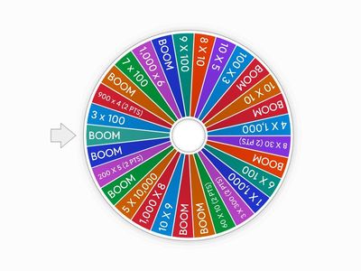 10s, 100s, 1,000s Multiplication
