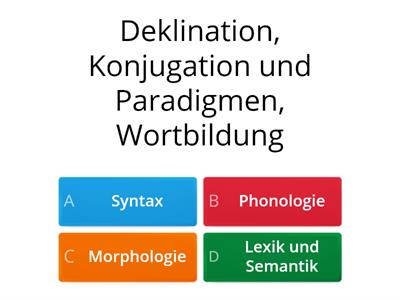 Teilbereiche der Linguistik