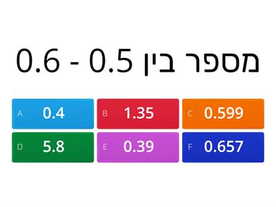  מספרים עשרוניים