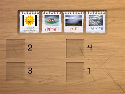 دورة الماء صف ثالث ترتيب الخطوات