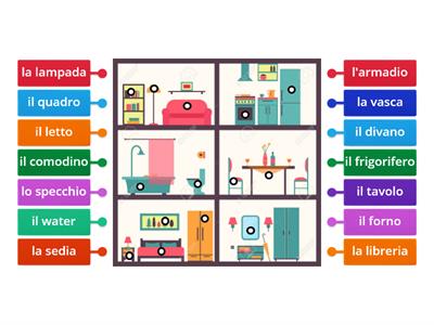 I mobili della casa (lessico)