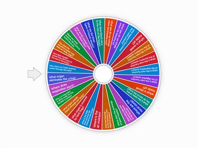 NUTRITION FUNCTION 5TH GRADE