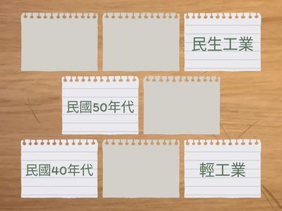 1下地理CH4 臺灣工業發展歷程