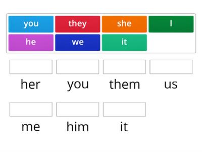 Subject and Object Pronouns. Match