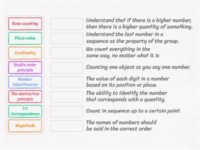 T Levels PO1:  Number Sense 