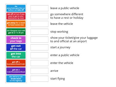 Gateway B1+ Unit 2 Phrasal verbs