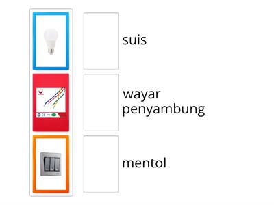 Sains tahun 2 : Elektrik 