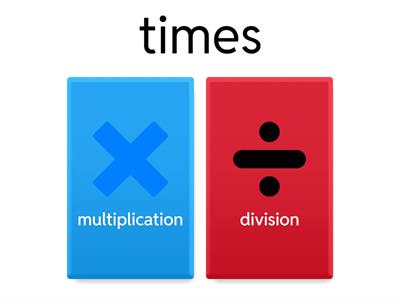 Multiplication and Division Key Words