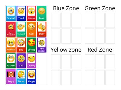 zones of regulation