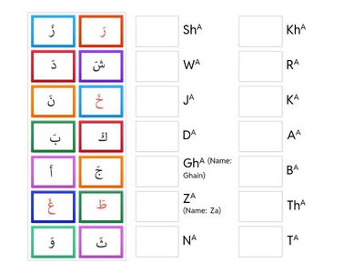 Level 1.3. Activity 01 - Arabic Alphabet with Fatha - Find the Match