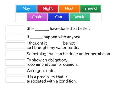 Modal Verbs 