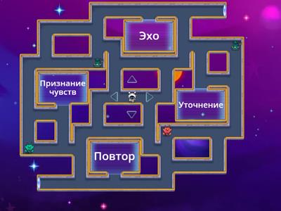 Активное слушание