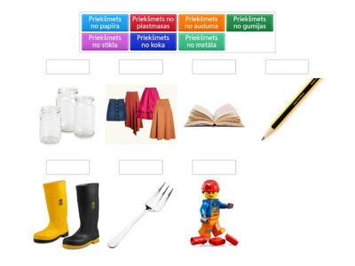 Dabaszinības 1.klasei - materiāli