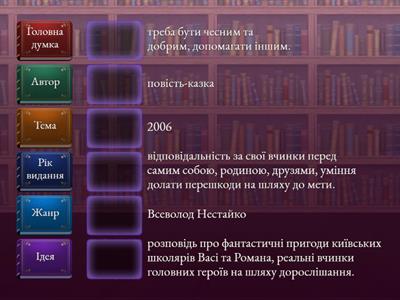 Всеволод Нестайко "Чарівні окуляри"