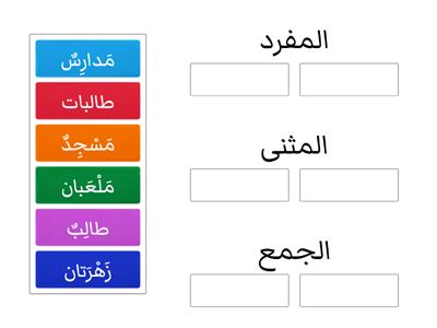 المفرد والمثنّى والجمع - درس الصديقان  - الصف ثاني  