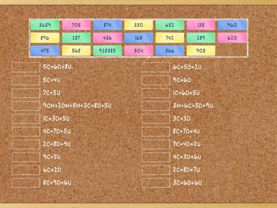 Identificación números hasta el millón