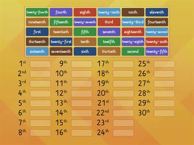 Ordinal Numbers