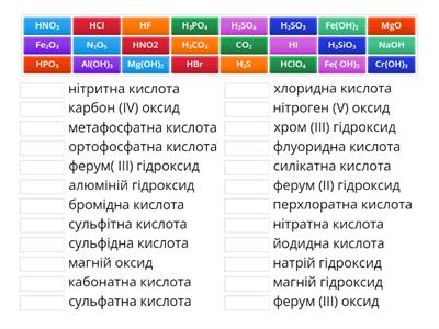 Формули та назви оксидів, основ, кислот 