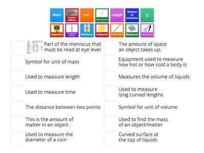 Measurement 