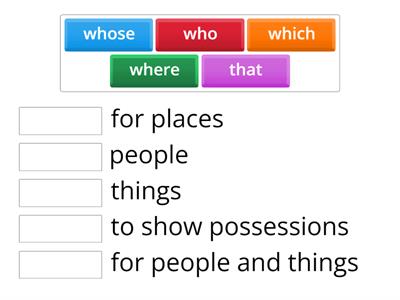 Defining relative clauses 