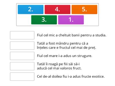 Idei principale-”Fructul cel mai valoros”