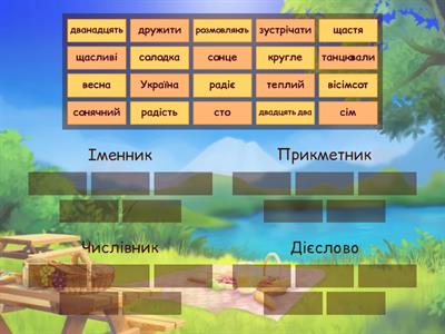  Українська мова. Частини мови