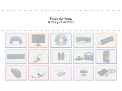 Partes de la computadora