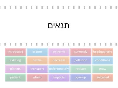 Unit 2 - Sprint To Bagrut For Module E - Review #1