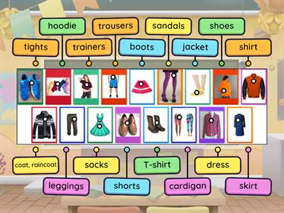 Clothes Diagram 