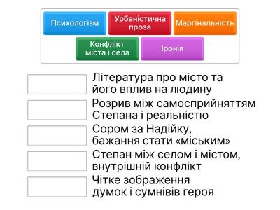 Терміни та приклади з роману “Місто”