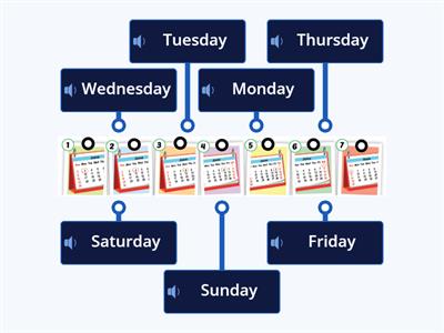I learn smart start 3 - Unit 3 lesson 3 (3)