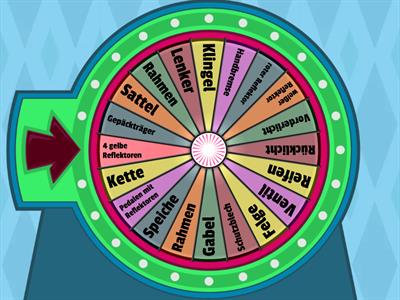 Bestandteile des Fahrrads