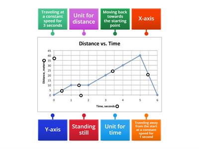 Labeling a Motion Graph (Liberty)