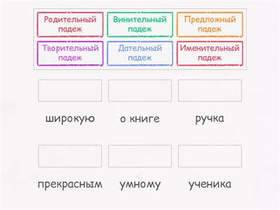 Склонение по падежам