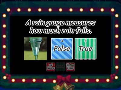 Weather all around us