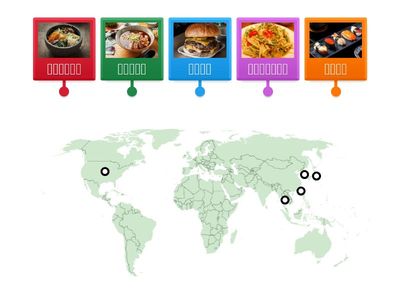 社會各國特色美食