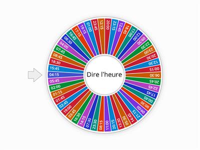 Quelle heure est-il? (15/30/45)