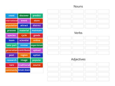 Reading Explorer 1 Unit 5 & Unit 6 Vocabulary Revision