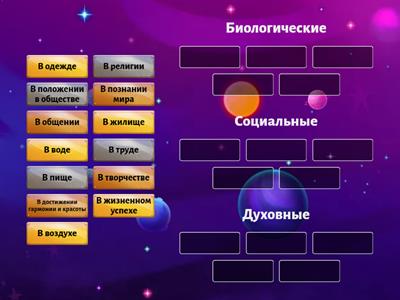 Потребности