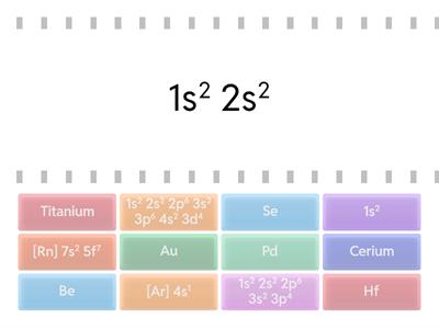 Electron Configuration
