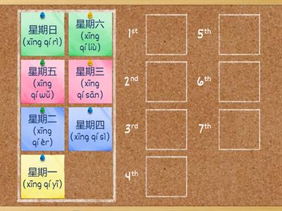 星期 Rank order