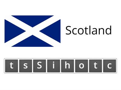 Gateway A2 Unit 4  Countries and Nationalities part 1