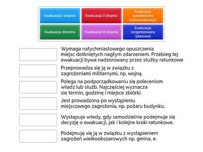 Edb - rodzaje ewakuacji