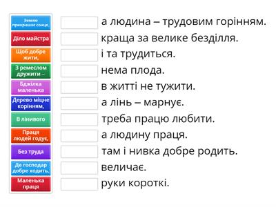  Прислів'я мотивація